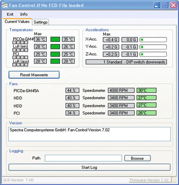 Komplette Systemüberwachung mit Ferndiagnosemöglichkeit. (Bild: Spectra)