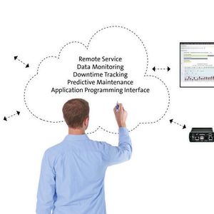 Industrie 4.0 ermöglicht einen sprunghaften Fortschritt bei Produktivität und Profit. Wer das nutzt, hat einen erheblichen Wettbewerbsvorteil.