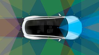 Tesla wirbt für das Fahrerassistenzsystem des „Model 3“ mit Aussagen wie „Autopilot inklusive“ und „Volles Potenzial für autonomes Fahren“. (Bild: Tesla)