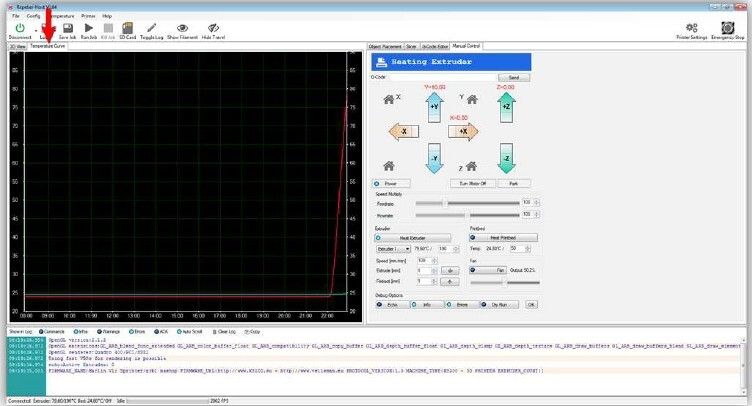 Der 3D-Drucker Velleman K8200 im Aufbau: Eine Kurve mit der Extruder-Temperatur (ROT) und der Heizbett-Temperatur (BLAU) wird angezeigt. Die rote Linie steigt bis sie die Temperatur im Kästchen (190°C) erreicht (Bild: Velleman nv)