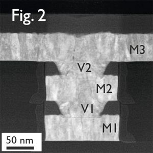Bild 2: TEM-Aufnahme von 3ML-NbTiN-Drähten und . (Bild: imec)