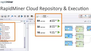RaipidMiner Cloud: Über die grafische Oberfläche lassen sich Datenquellen nach dem Baukastenprinzip per Drag & Drop Analyseprozessen zuordnen. (Bild: RapidMiner)