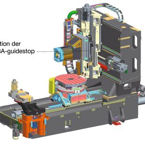 Die Sicherheitsbremse wirkt direkt auf die bewegten Massen der Vertikalachse. Sie bietet damit hohe Sicherheit und minimiert in Verbindung mit einer sicheren Ansteuerung das Gefährdungsrisiko von Personen gemäß Sicherheitsnorm DIN EN ISO 13849-1.