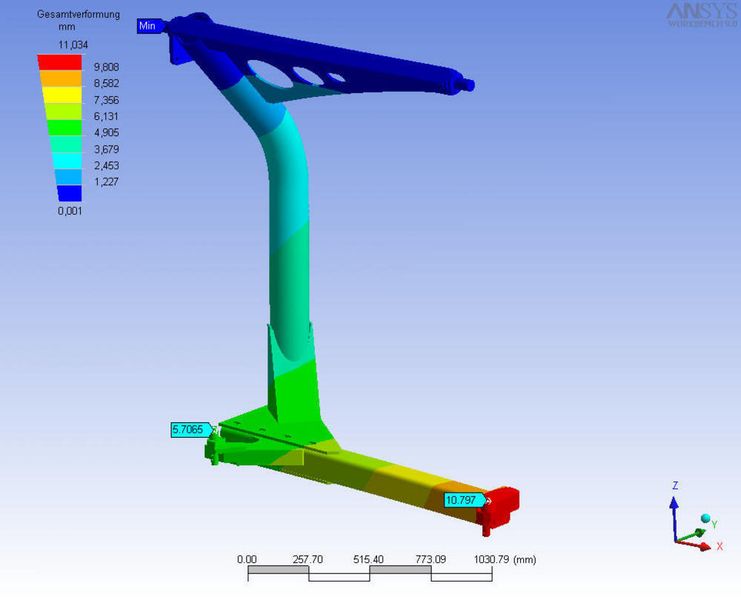 Optimierte Konstruktion: Mit DesignSpace lässt sich die Durchbiegung eines Schwenkarms in einem Hubgehänge auf Grundlage der maximalen Nutzlast berechnen und der Aufbau der Baugruppe anpassen. (Archiv: Vogel Business Media)