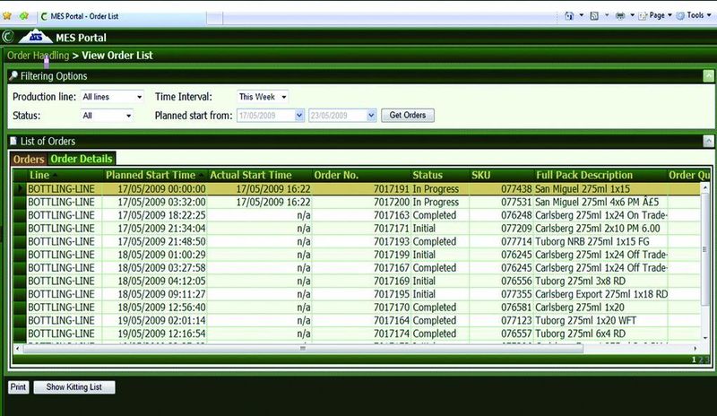 The order handling section of the MES shows status at a glance. (Archiv: Vogel Business Media)
