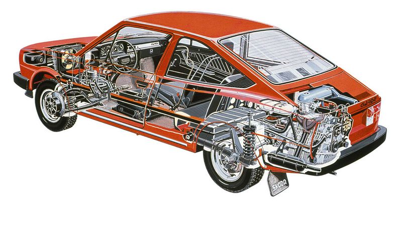 1981 wird auf der Maschinenbaumesse Brünn der Skoda Garde (Coupé) als Nachfolger des 110 R Coupés vorgestellt. In den 1980er Jahren fiel Skoda technisch aber zunehmend hinter die West-Konkurrenz zurück. (Bild: Skoda)