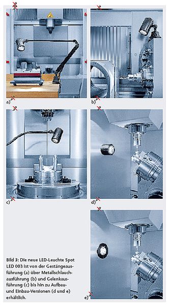 Die verschiedenen Ausführungen der LED-Leuchte Spot LED 003. (Archiv: Vogel Business Media)
