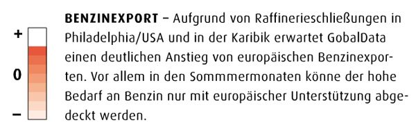 Juli/August-Ausgabe 2012 

Trends auf den Punkt gebraucht (Screenshot: PROCESS)