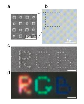 Demonstration of a subwavelength pixel. (a) Scanning ion and (b) optical microscope images of a checkered pattern consisting of alternating nanoblocks of two different sizes. (c) Scanning ion and (d) optical microscope images of the letters “RGB” by means of Si nanostructures generating the corresponding color. (scale bar is 2 μm).  (Takahara et al. Nano Letters)