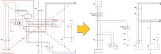 (Durch den Einsatz von Makros lässt sich die Planung beschleunigen und unternehmensweit auf ein einheitliches und gleichbleibend hohes Niveau bringen. Bild: WSCAD)