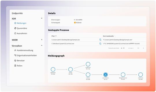 Dashboard von G Data XDR(Bild:  G Data Cyberdefense)