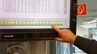 Die Software Motimeter zeigt im Autohaus Rainer Seyfarth taggenau die Produktivität an. (Bild: Rosenow/»kfz-betrieb«)