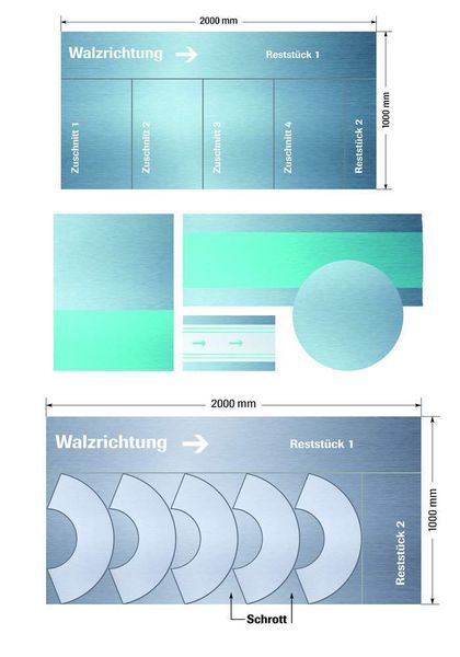  (Archiv: Vogel Business Media)