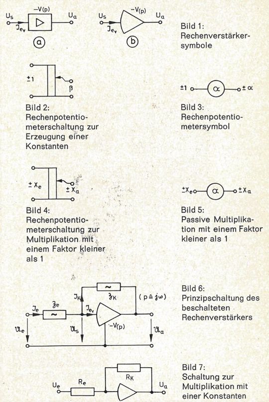 Analog: Grundelemente und Grundbeschaltung des Rechenverstärkers.(Bild:  Herbert Klein, Staatliche Ingenieurschule für Maschinenwesen, Düsseldorf)