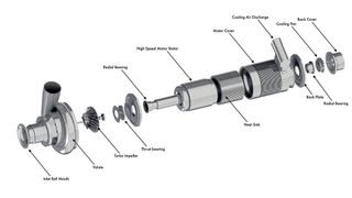 Power Train (Invent)