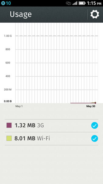 Firefox OS schlüsselt übertragene Datenvolumina detailliert auf. Selbst für WLANs funktioniert das allerdings nur, wenn auch eine SIM-Karte im Gerät sitzt. (Bild: Geeksphone/Srocke)