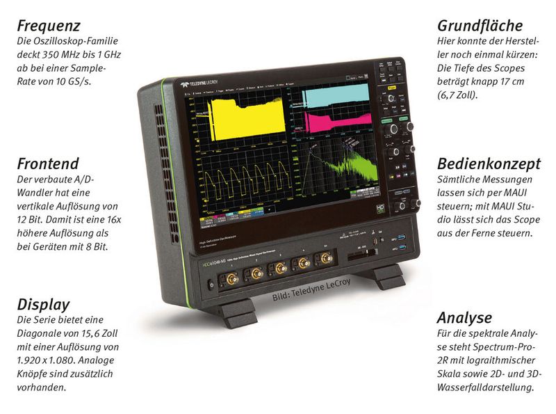 Oszilloskop HDO6000B: Mit dem HDO6000B bietet Teledyne LeCroy eine neue Familie seiner High-Definition-Oszilloskope, die über einen 12-Bit-A/D-Wandler verfügen. Im Messgerät vereint sind Signalerzeugung und Spektralanalyse. Eine weitere Besonderheit des Messgerätes ist seine kompakte Bauform mit einer Tiefe von rund 17 cm. Bei der Bedienführung setzt der Hersteller auf sein bewährtes „MAUI One-Touch“. Das Gerät lässt sich weiterhin mit Dreh und Druckknöpfen bedienen.  (Bild: Teledyne LeCroy)