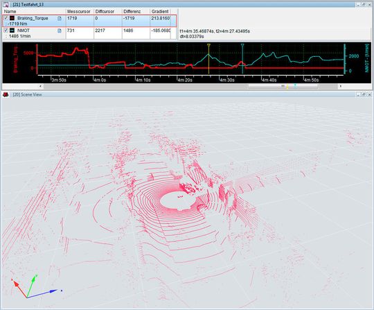 CANape in der Version 16.0 erfasst LIDAR-Daten zeitsynchron zu anderen ADAS-Systemen und stellt sie als Punktwolke dar.(Bild:  Vector)