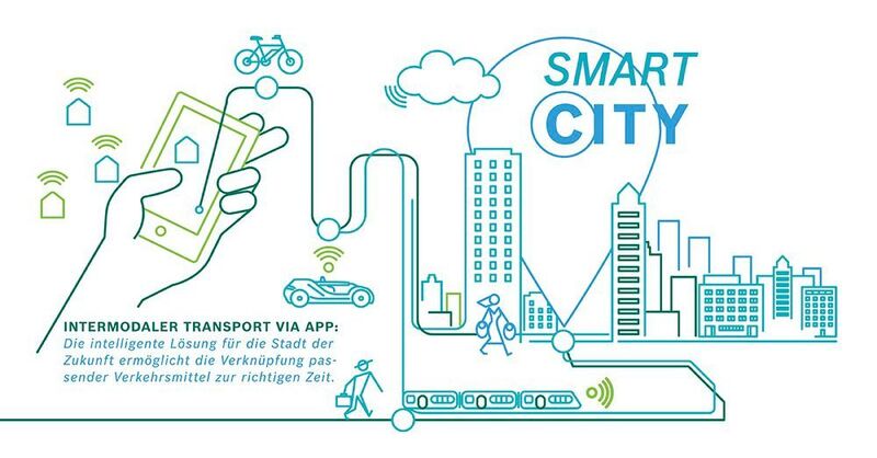 Bosch orientiert sich an bestehenden Smart-City-Projekten. „Smart“ soll die Stadt in den Bereichen Mobilität, Energie, Gebäude, Sicherheit und Stadtverwaltung werden. (Bosch)