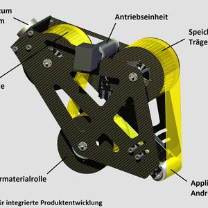 Diese spezielle Bindereinheit sorgt dafür, dass bei der Ablage von Textilkomponenten für die Preformherstellung, die sonst üblichen Applikationsfehlerquellen deutlich reduziert werden.