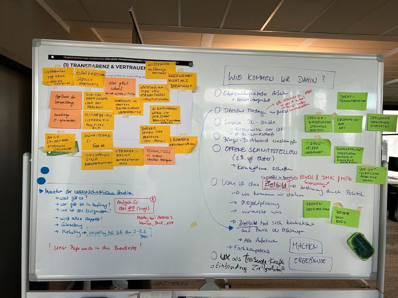 Der Roundtable führt die Perspektiven aus Verwaltung, Wissenschaft, Wirtschaft und Zivilgesellschaft zusammen. (Bild: NEGZ)