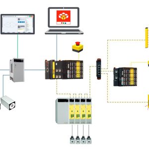 Die E°SLC-89-Sicherheitssteuerung von Eckelmann kombiniert Automatisierung und Safety nahtlos und unterstützt per Buskoppler auch dezentrale Automatisierungslösungen für ausgedehnte Maschinen. Die systemweite Kommunikation basiert auf EtherCAT und FailSafe-over-EtherCAT (FSoE). 