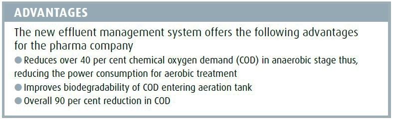 The new effluent management system offers the following advantages for the pharma company (Picture: Process India)