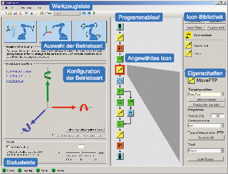 Bild 5: Benutzeroberfläche zur Festlegung der Betriebsart und Programmablauflogik. (WZL)