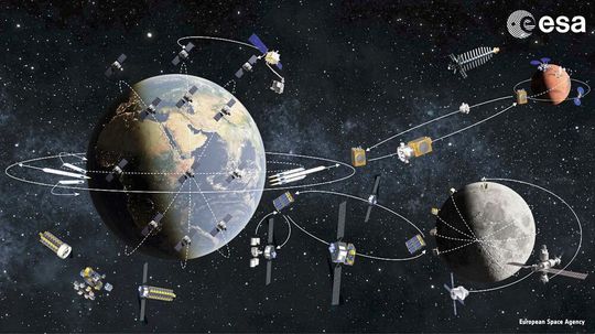 Space Transport Network: ESA is exploring concepts in which specialized spacecraft transport payloads between orbits and resupply them in orbit.(Image: ESA)