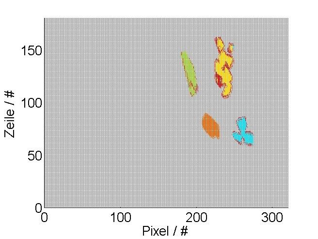 Hyperspectral Imaging von weißen Polymeren (nach spektraler Analyse, die Polymere können jetzt vollständig voneinander unterschieden werden) (Bild: Fraunhofer IWS Dresden)