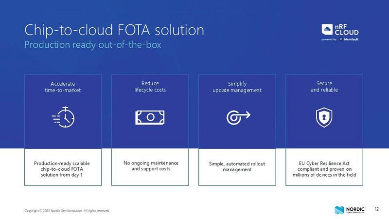 Out-of-the-Box FOTA-Lösung: Das Chip-to-Cloud-Konzept senkt Lifecycle-Kosten, beschleunigt die Markteinführung und vereinfacht das automatisierte Rollout von Updates. (Bild: Nordic Semiconductor)