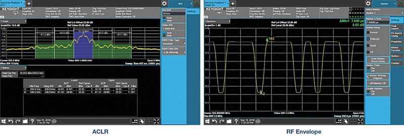 Bild 4: Ergebnisse des Sendetests. Der Nachbarkanal liegt bei rund –42 dBc, die Marge beträgt etwa 2 dB. Die Welligkeit der HF-Hüllkurve ist kleiner als 1%.  (Bild: Analog Devices)