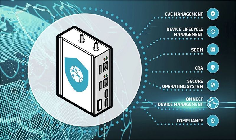 omnect Device Management bietet ein umfangreiches Vulnerability Management für Drittsoftware. (Bild: Science RF – https://stock.adobe.com/de)