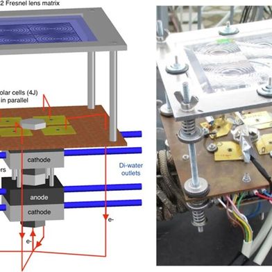 Die Vierfach-Solarzelle! Was man hier links sieht, ist das Aufbauprinzip des Systems rechts. Damit, so sagen Forscher vom Fraunhofer-Institut für Solare Energiesysteme (ISE), kann grüner Wasserstoff viel effizienter direkt aus Sonnenlicht gewonnen werden ... (Bild: Fraunhofer ISE)