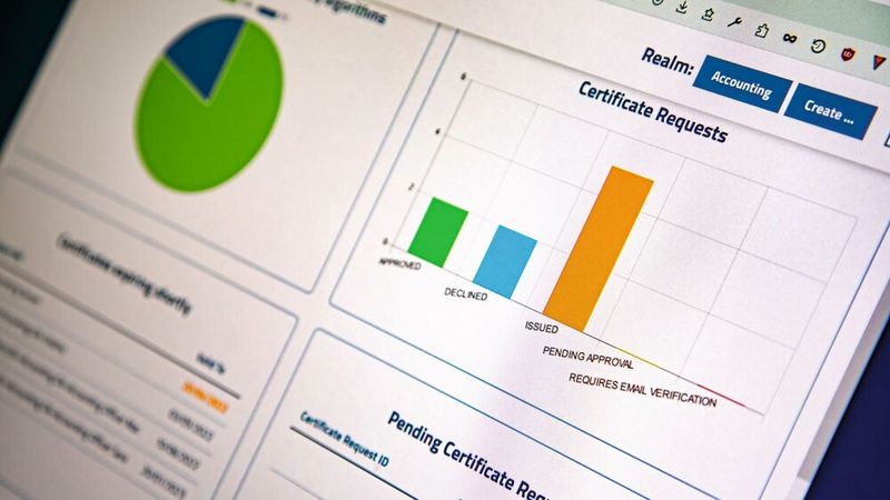 Die Managed-PKI-Lösung mit integriertem CLM von MTG und Darz ist spezifisch auf die Bedürfnisse des Mittelstands zugeschnitten. (Bild: MTG AG)