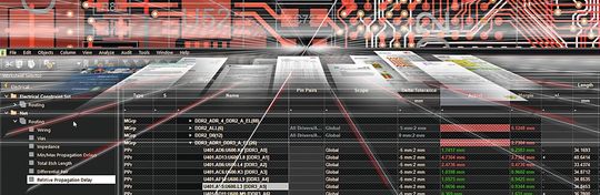 Bild 1: Alle Regeln werden an der Spitze der Hierarchie einmal definiert und in alle Ebenen weitergegeben. Bild 1: Alle Regeln werden an der Spitze der Hierarchie einmal definiert und in alle Ebenen weitergegeben.