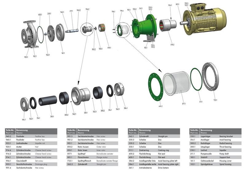 Aufbau der mechanischen Komponenten (Bild: Beinlich)