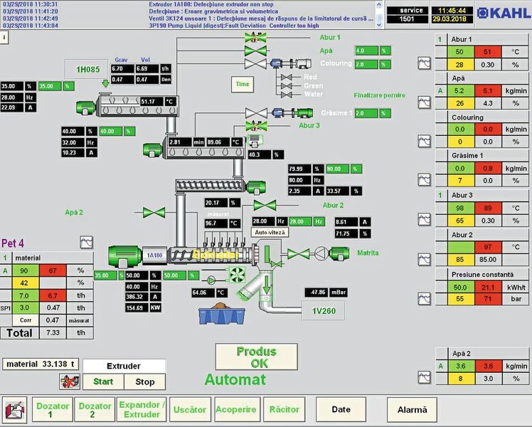 Die Visualisierung lässt sich dank des Routers auch aus der Ferne betrachten. Alle Anlagendaten können im Blick behalten werden, dies kann bei Problemen schnell helfen.  (Bild: Wachendorff)