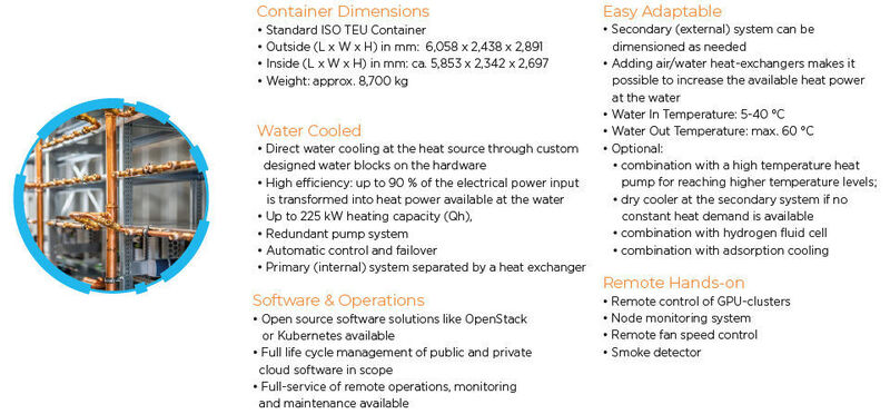 Auszug 4 aus den Beschreibungen des Datacenter-Containers von Cloud&Heat (Cloud&Heat)