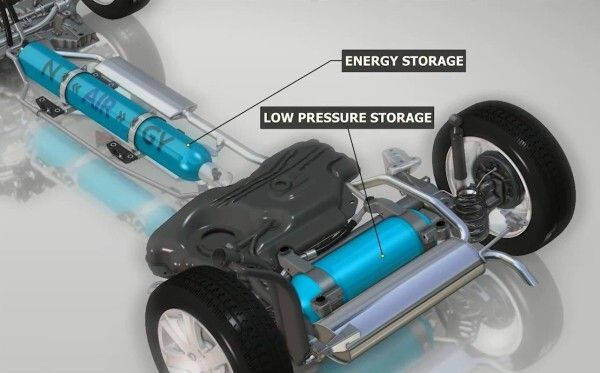 Einen hydraulischen Hybrid-Antrieb für PKWs wollen PSA und Bosch zusammen entwickeln (Bild: PSA Peugeot Citroën)