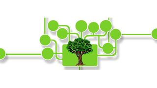 Die digitale Transformation bietet enormes Potenzial für nachhaltige Entwicklungen. (Bild: frei lizenziert)