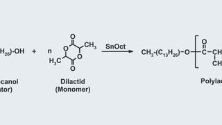 Abb.1: Reaktionsschema für die Synthese von Polylactiden mit pseudoanionischer Ringföffnungspolymerisation (Archiv: Vogel Business Media)