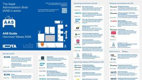 Der AAS-Guide der IDTA (hier ein Auszug) bietet eine Übersicht der AAS-Exponate auf der Hannover Messe.  (Bild: IDTA)