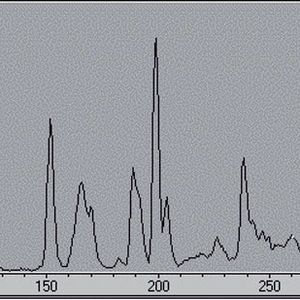 Abb.3a-d: Identifizierung unbekannter Substanzen aus Brandrauch; 3a GC-MS-Lauf(Rauchgas Kellerbrand); 3b „Dissect“
(Peakerkennung); 3c Massenspektrum des Peaks Nr. 10 und 3d Bibliothekssuche (NIST)