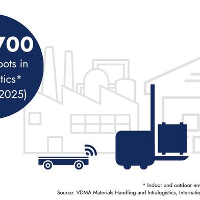 Der weltweite Absatz mobiler Roboter in der Intralogistik stieg 2025 um 19 Prozent auf rund 103.700 Einheiten. (Bild: VDMA/IFR)