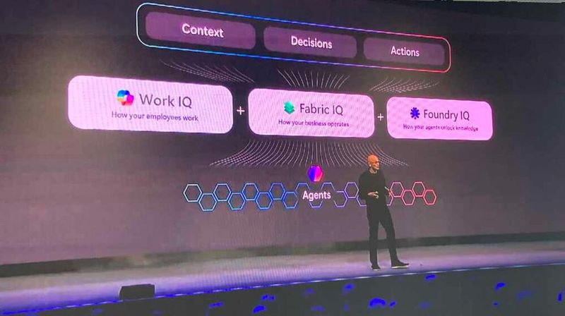Microsofts Agentenplattform mit ihren drei Komponenten FoundryIQ, WorkIQ und FabricIQ (Bild: Rüdiger)