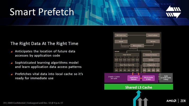 Die Smart-Prefetch-Funktion soll dafür sorgen, dass eventuell benötigte Daten schon im Vorfeld in den bei Ryzen 7 16 MB großen Level-3-Cache geladen werden. (AMD)