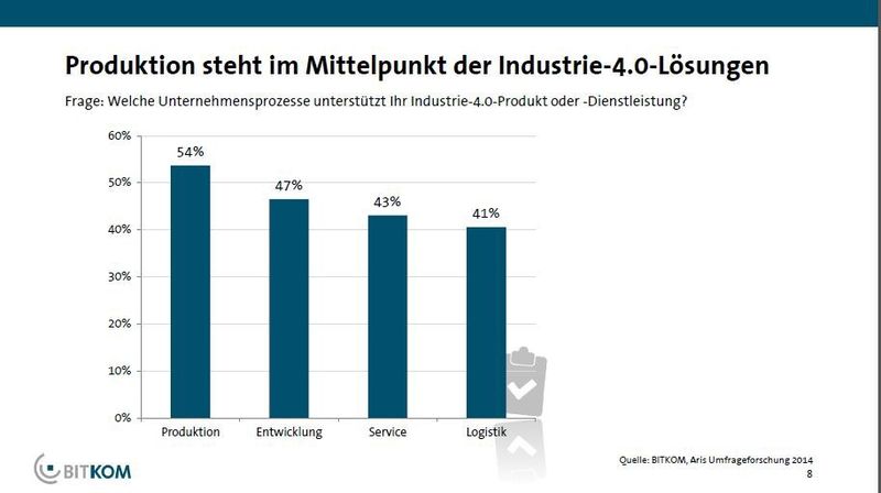  (Bild: Bitkom)