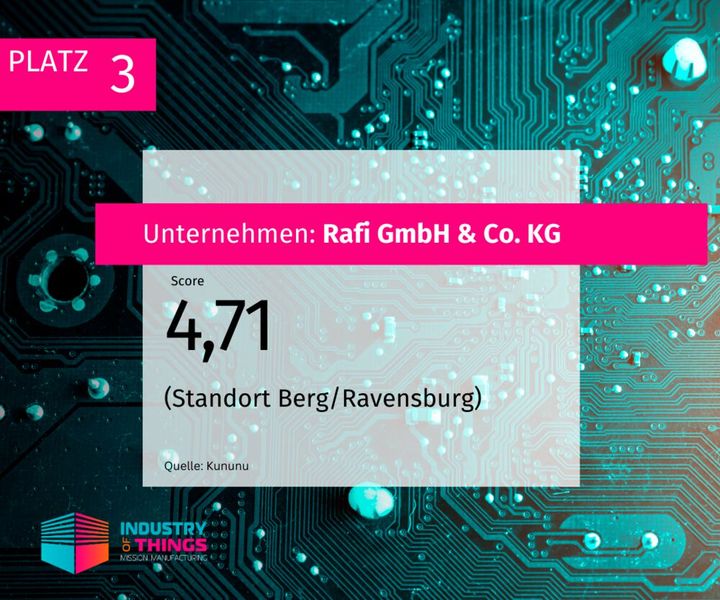  (Bild: Industry of Things)