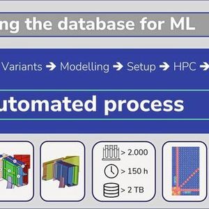 Platz 4: Integrierte CAD-CAE-Prozessketten in Verbindung mit maschinellem Lernen beschleunigen die Produktentstehung erheblich. Die Time-to-Market lässt sich dabei insbesondere durch einen Plattform-Ansatz verkürzen.(Bild:  Contact Software)